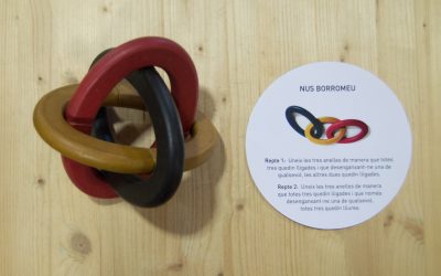 Nus borromeu Blurry knot
